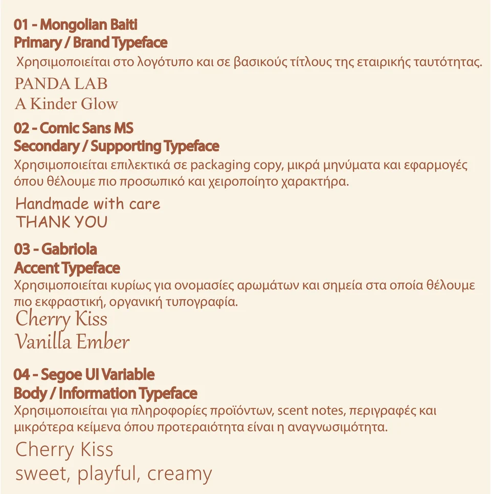 Panda Lab — Typography